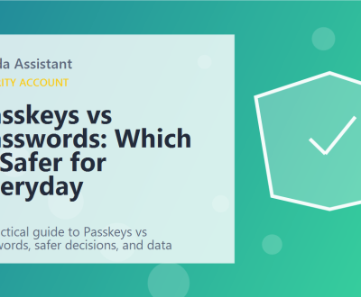 Passkeys vs Passwords: Which Is Safer for Everyday Accounts? featured image