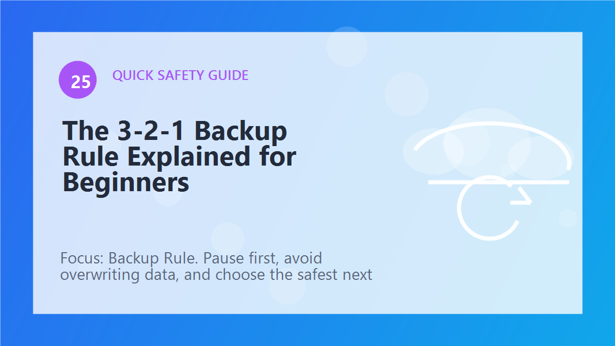 The 3-2-1 Backup Rule Explained for Beginners article illustration