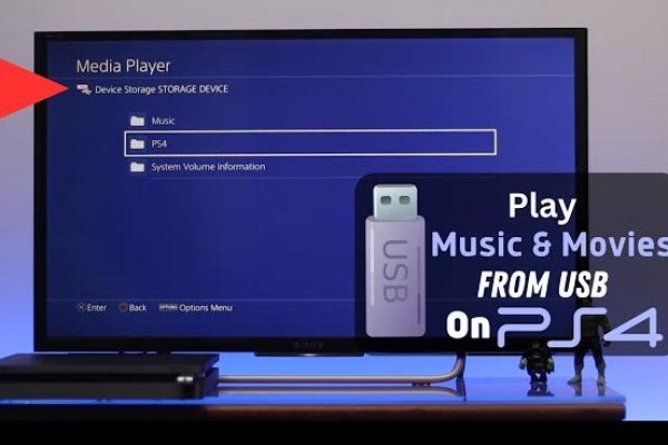 Cannot play media media player ps4​