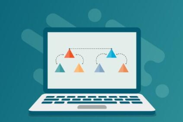 recovery software testing​