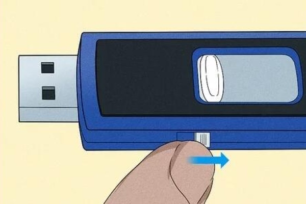 disk write protected cannot format​