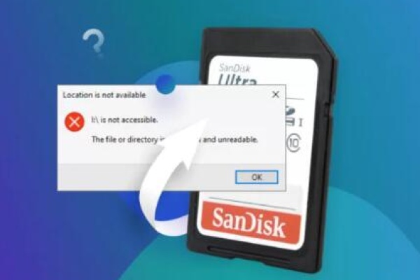 fix corrupted mini sd card
