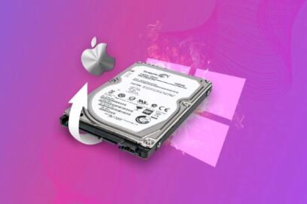 format a drive in windows​