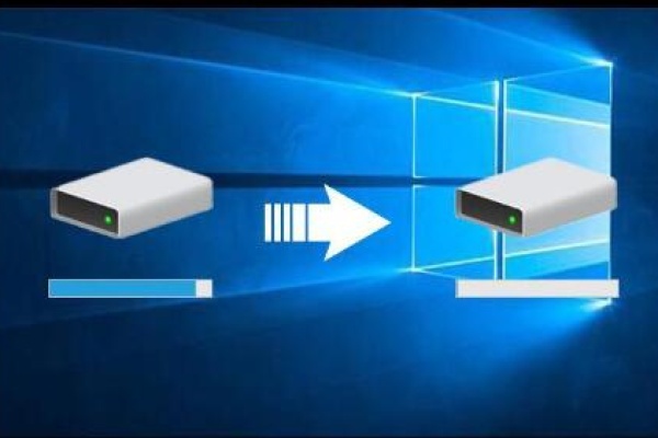 format hard drive for windows 7​