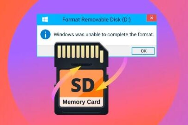 recover photos from formatted sd card​
