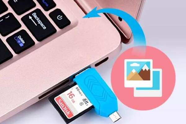 transfer photos from a sd card to computer​