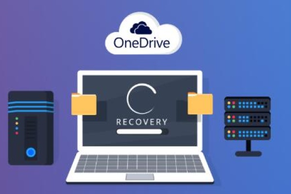 restoration of files in one drive​