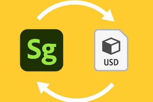 3d file formats