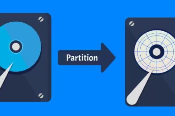two different methods for partitioning hard drives