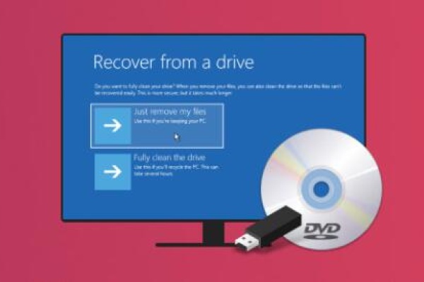 Windows 8 recovery media disk​