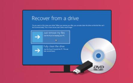 Windows 8 recovery media disk​