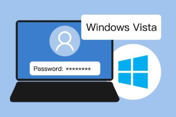 system recovery without disk
