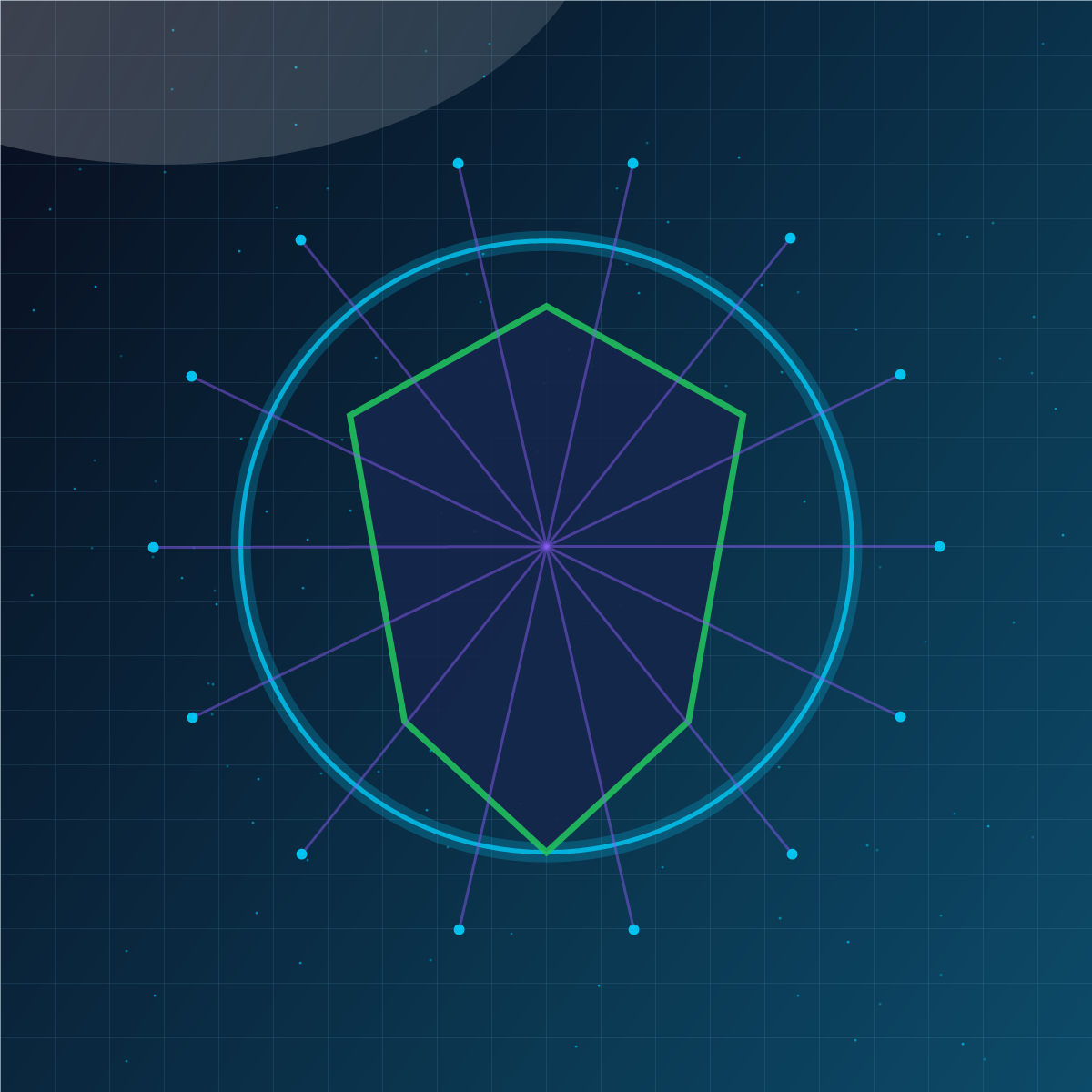 ai-security-featured-square Why AI security is becoming the next enterprise tech battleground