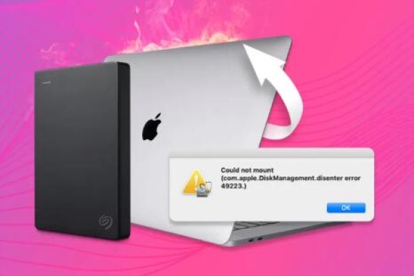 secopnd hard drive on my mac​